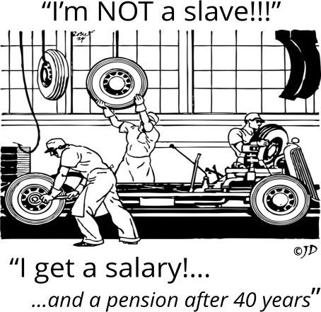 Modern slavery