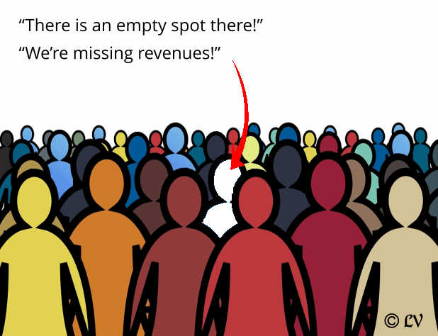 Missing revenues
