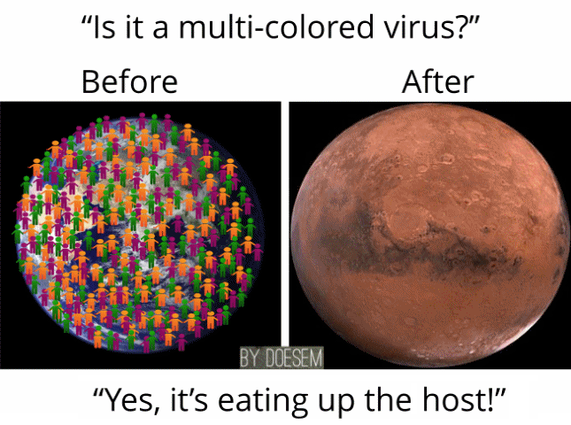 Planet Eating Virus