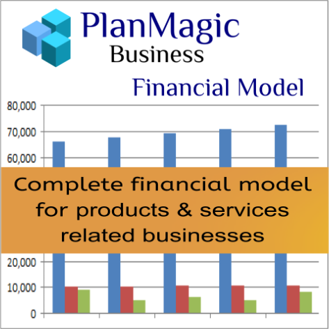 Business AE financial model