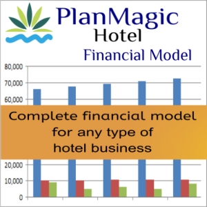 PlanMagic Hotel Financial Model