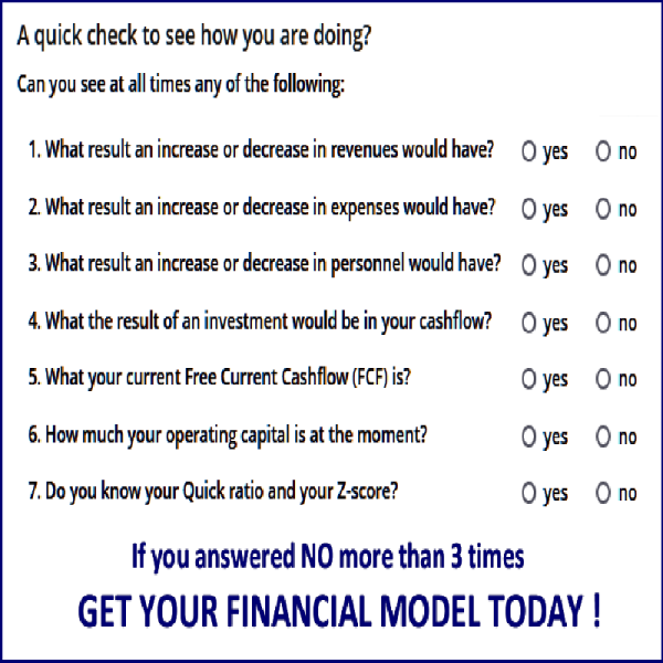 best financial models